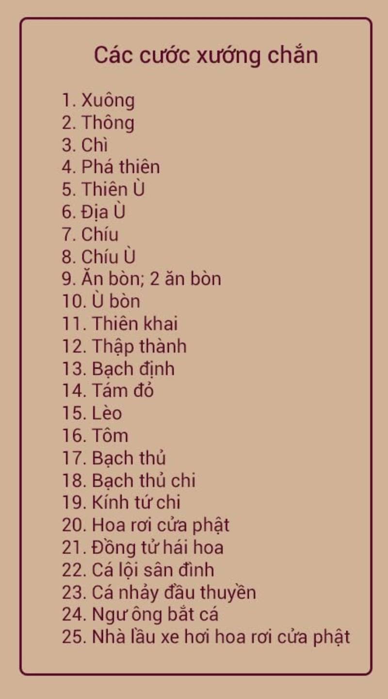 Các Cước Ù Phổ Biến Trong Chắn Cần Biết Để Chơi 3 Nhóm cước đặc biệt có giá trị cao và ảnh hưởng lớn đến thế trận