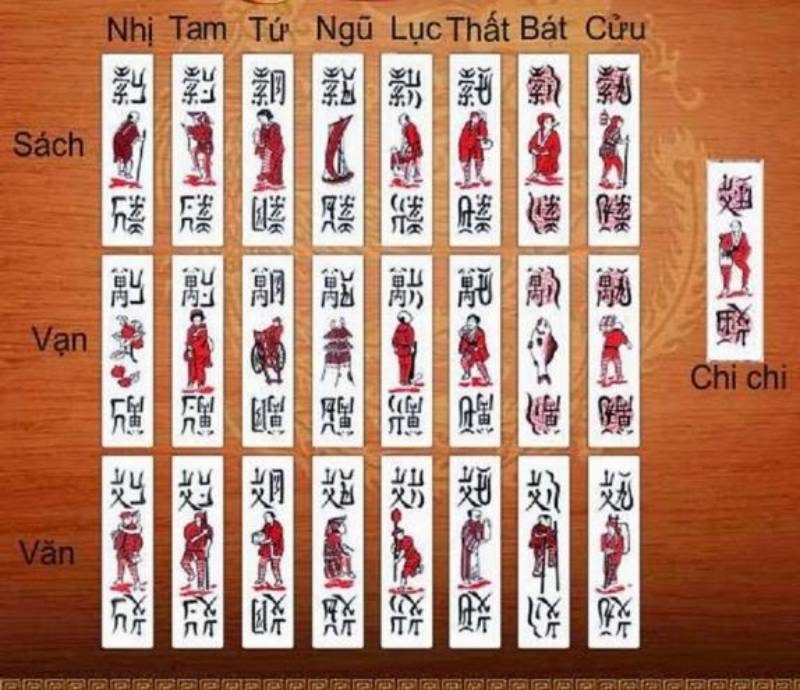 Các Cước Ù Phổ Biến Trong Chắn Cần Biết Để Chơi 1 Nhóm cước ù cơ bản của mọi ván Chắn